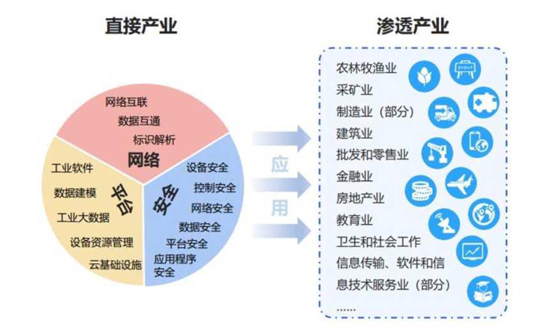 书塔网络科技